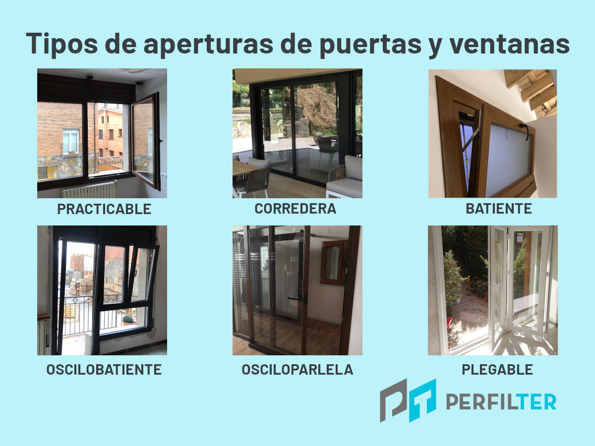 Tipos de apertura de puertas, ventanas y balconeras. Practicable, corredera, batiente, oscilobatiente, osciloparalela y plegable.